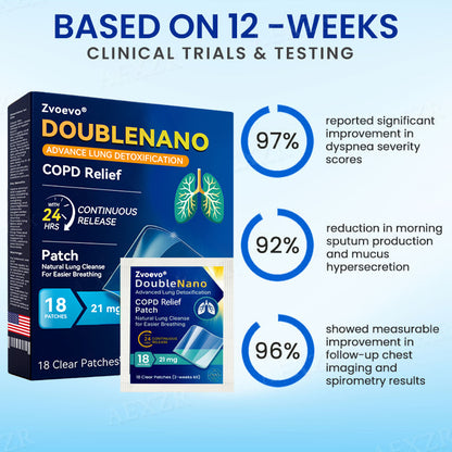 💧FDA Approved:🔥 Hot Sale - Limited Stocks 🌿 Zvoevo® DoubleNano COPD Relief Patch 🔥50% OFF🔥