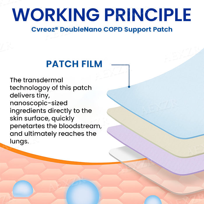 💧FDA Approved:🔥 Hot Sale - Limited Stocks 🌿 Zvoevo® DoubleNano COPD Relief Patch 🔥50% OFF🔥