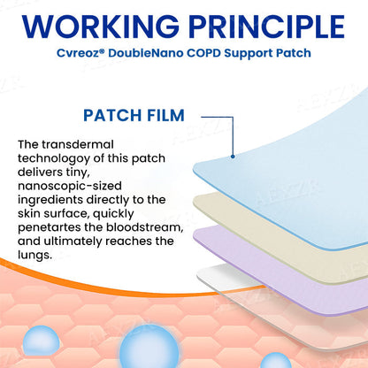 💧FDA Approved:🔥 Hot Sale - Limited Stocks 🌿 Zvoevo® DoubleNano COPD Relief Patch 🔥50% OFF🔥